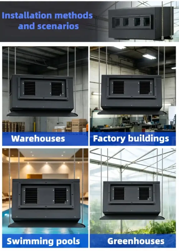 Collage showing suspension installation way and applicable scenes of Fengxing FXR-480 large ceiling dehumidifier: factory building, large warehouse, indoor swimming pool, agricultural greenhouse constant humidity projects