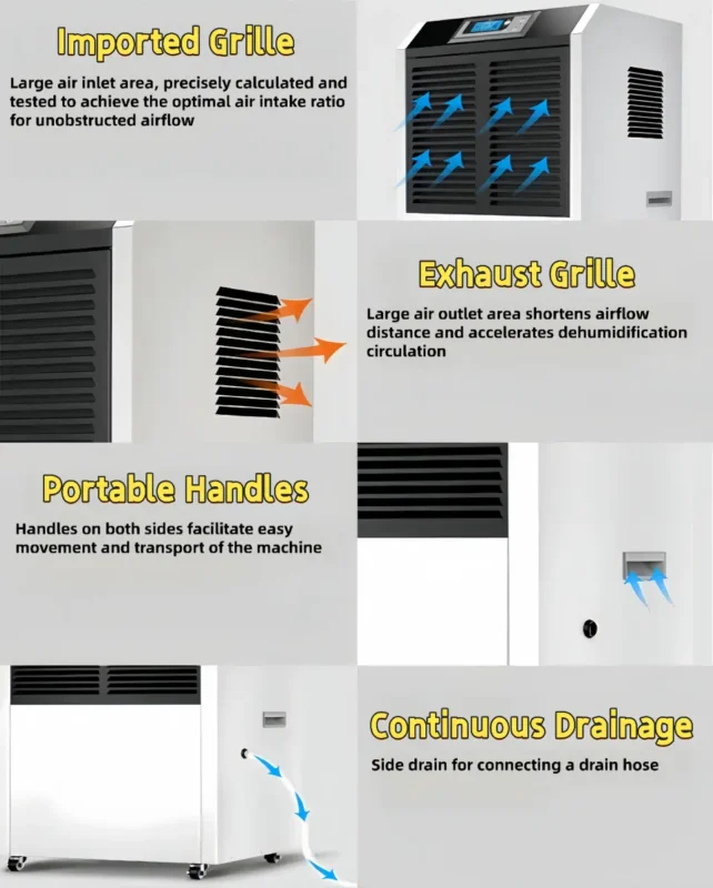 Structure diagram of Fengxing FXRI-70 portable wheeled light commercial dehumidifier, showing large front air intake grille, side exhaust grille, dual side transport handles and side direct drain hose outlet, smooth air circulation design for household, office and small light storage rooms