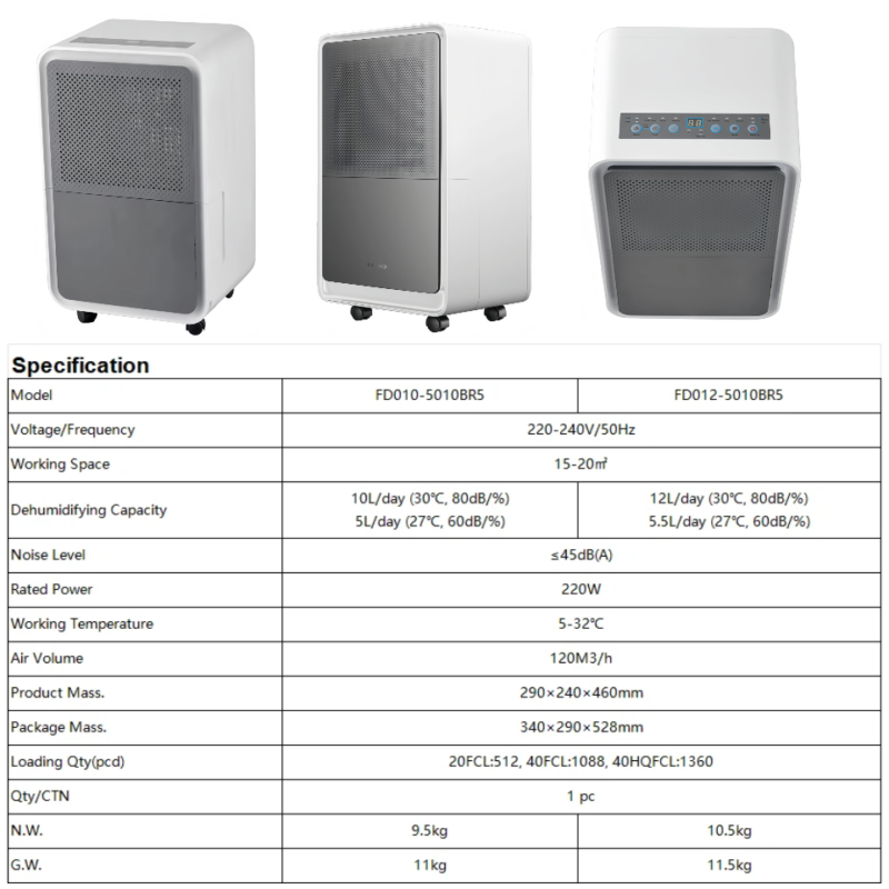 FXRH series 10-12L grey front panel vertical dehumidifier model 7 dual 10L/12L capacity options, full multi-view spec sheet, detachable air filter, OEM private label supported