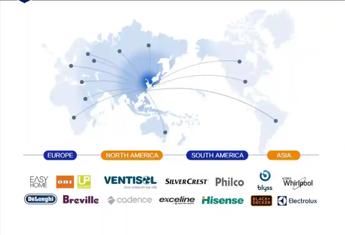 Worldwide sales distribution map of FUDA FXRH refrigerative household dehumidifiers, long-term OEM manufacturing cooperation with famous home appliance brands covering Europe, North America, South America and Southeast Asia.